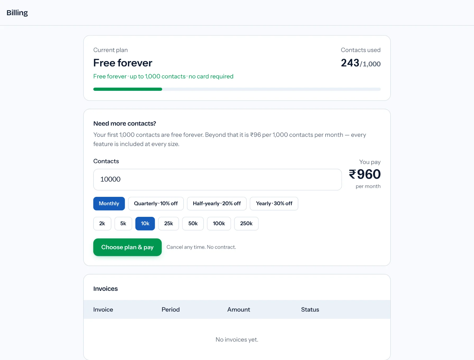 Billing screen in the demo workspace on the Free forever plan, with the Contacts box set to 10000, period buttons from Monthly to Yearly, presets from 2k to 250k and a green Choose plan & pay button