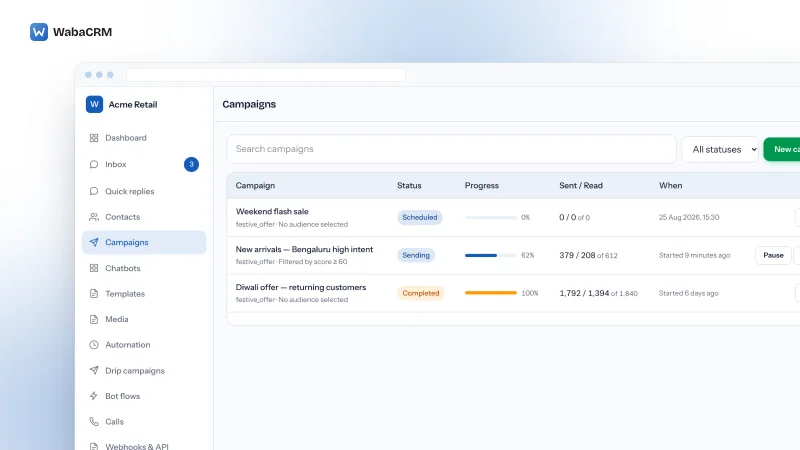 Campaigns list in the Acme Retail demo workspace showing a scheduled weekend flash sale, a campaign sending at 62 percent with Pause and Cancel buttons, and a completed Diwali offer with 1,792 sent of 1,840 recipients.
