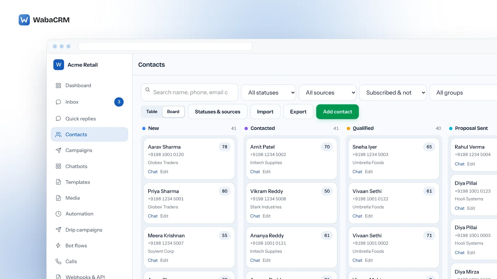 Contacts board grouping demo workspace contacts into New, Contacted, Qualified and Proposal Sent columns, each card carrying a name, phone number, company and lead score beside Chat and Edit links, under filters for status, source, subscription and group
