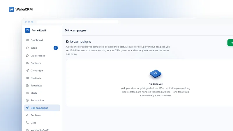 Drip campaigns screen with a green New drip button beside copy describing a sequence of approved templates delivered over days at a pace you set, and an empty state reading No drips yet above a note about working 150 sends a day inside business hours