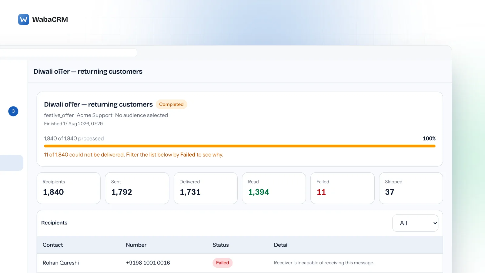 Campaign report for a completed broadcast showing a full progress bar, counters for recipients, sent, delivered, read, failed and skipped, and a recipient table where failed rows read receiver is incapable of receiving this message and skipped rows show opted out.